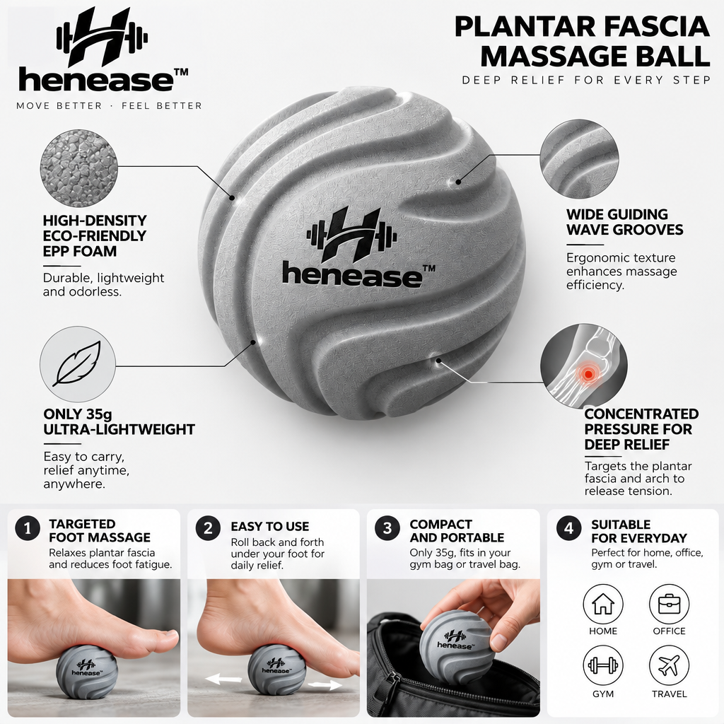 henease™ Solid Massage Ball for Plantar Fascia